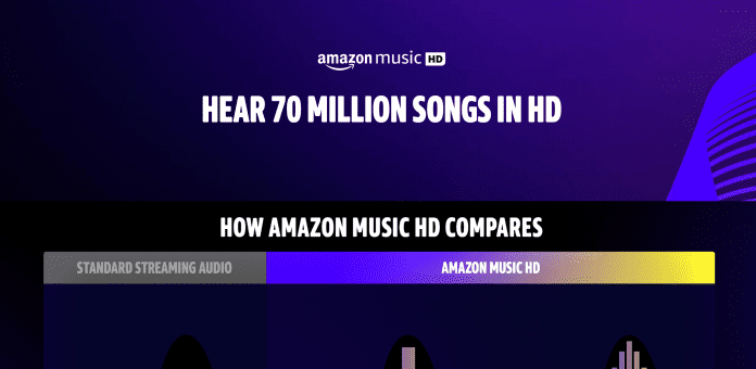 Amazon Music HD pour tous
